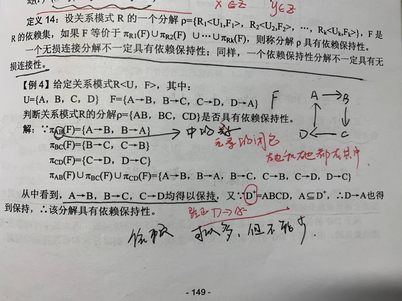 函数依赖